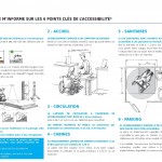 35-15 DOSSIER ACCESSIBILITE-LES ETAPES